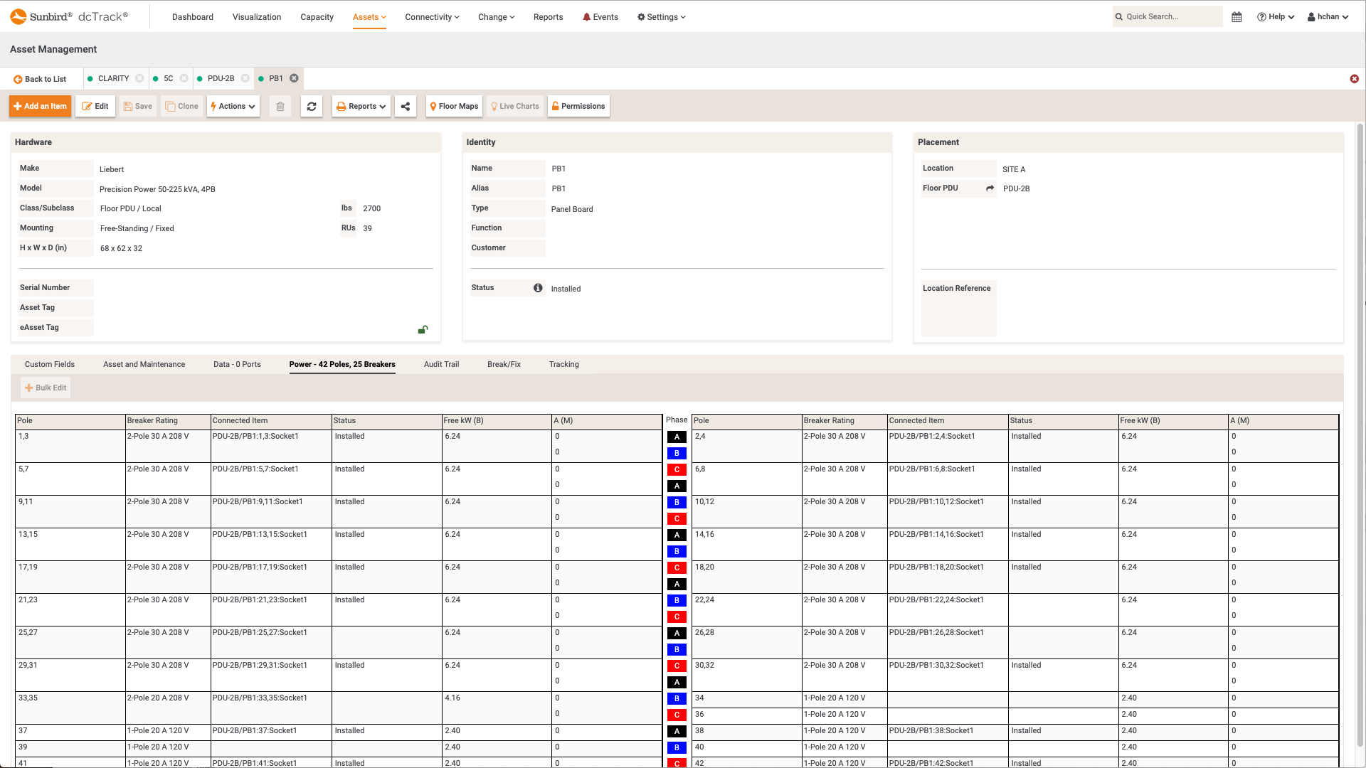 asset-10-Floor PDU Panel Details with Panel Schedule