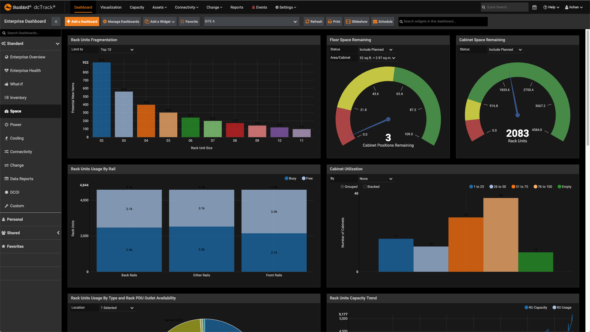 Space Dashboard (Dark Mode)