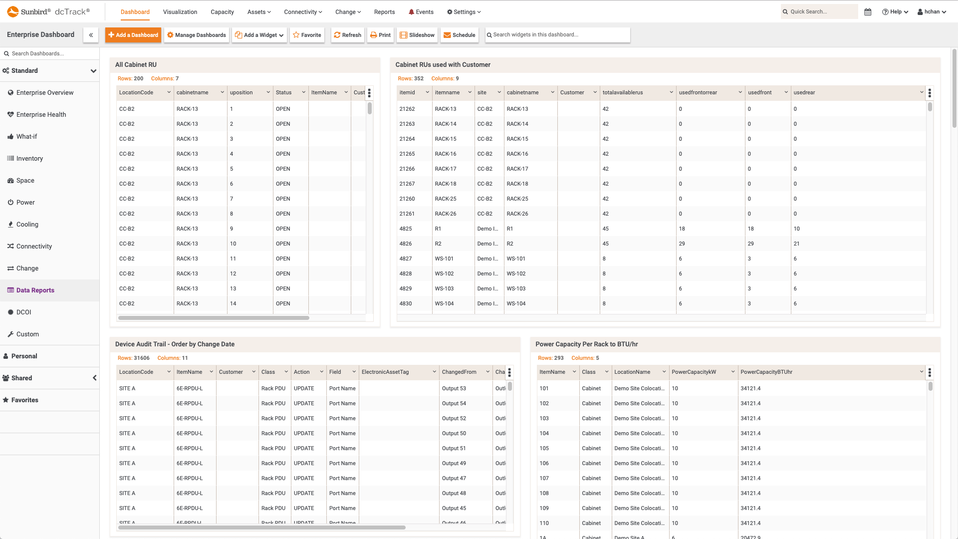 User Customizable SQL Report Widget